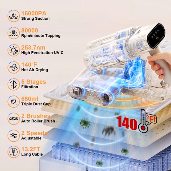 Boreas Mattress Vacuum Cleaner with 6Kpa Suction Double Brushrolls AP005 - Image 2
