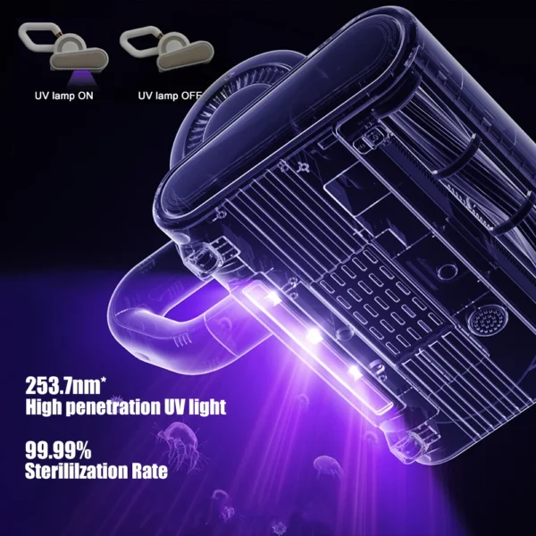 Boreas Powerful Handheld Mattress Vacuum Cleaner VC0011 - Image 3