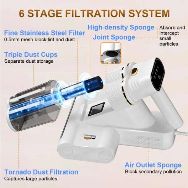 Boreas Mattress Vacuum Cleaner with 6Kpa Suction Double Brushrolls AP005 - Image 11